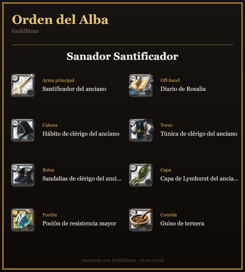 Póster de ejemplo de la build Sanador Santificador, con el ícono y el nombre de cada item