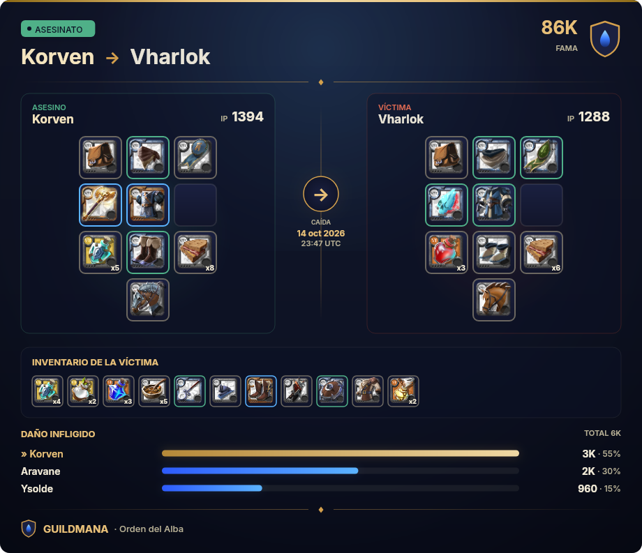 Kill-card de ejemplo: Korven mata a Vharlok, con el equipo de ambos, el inventario de la víctima y el daño de cada participante